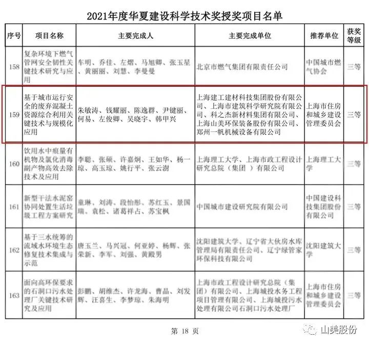 新年快樂 | 回首2022，闊步2023