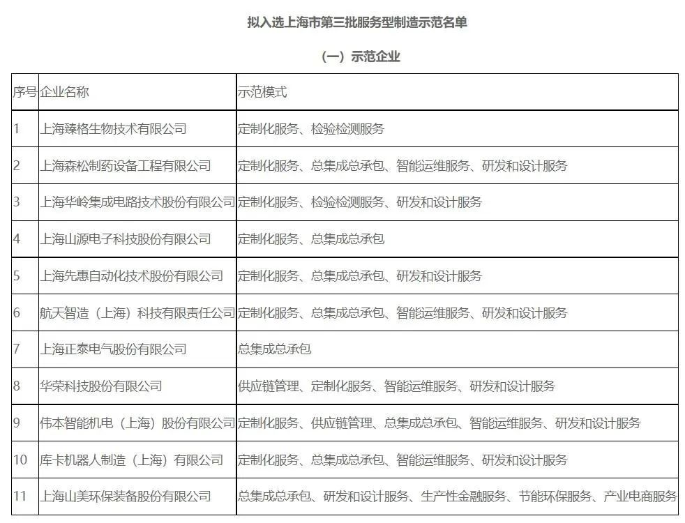 新年快樂 | 回首2022，闊步2023